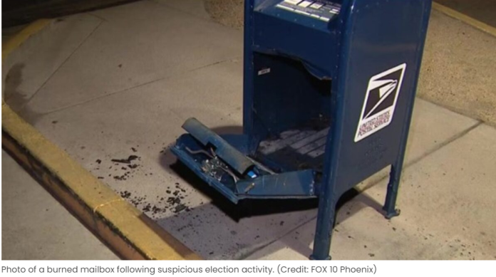 arizona_election_fraud_2024_1
